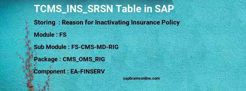 SAP TCMS_INS_SRSN table