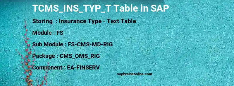 SAP TCMS_INS_TYP_T table