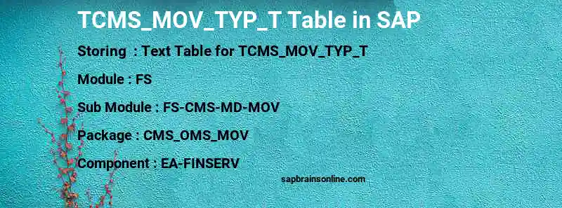 SAP TCMS_MOV_TYP_T table