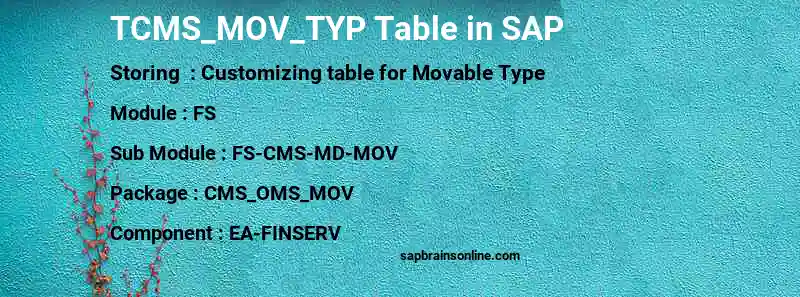 SAP TCMS_MOV_TYP table