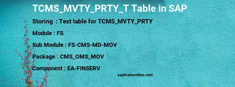 SAP TCMS_MVTY_PRTY_T table