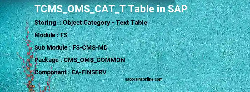 SAP TCMS_OMS_CAT_T table