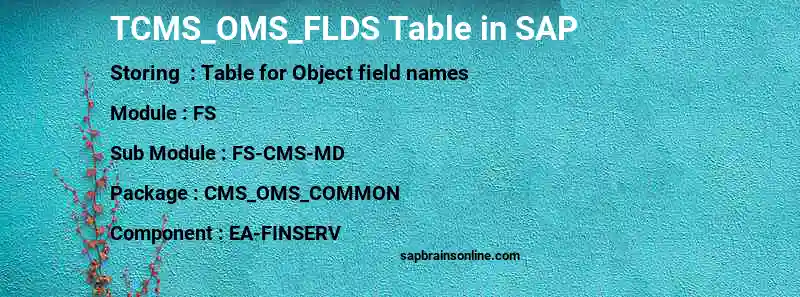 SAP TCMS_OMS_FLDS table