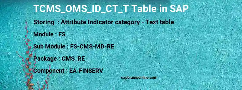 SAP TCMS_OMS_ID_CT_T table