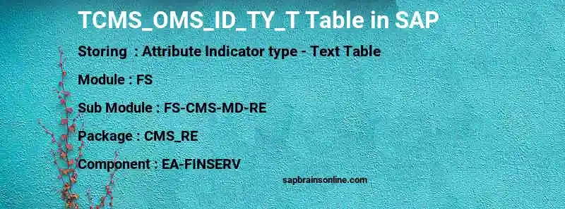 SAP TCMS_OMS_ID_TY_T table