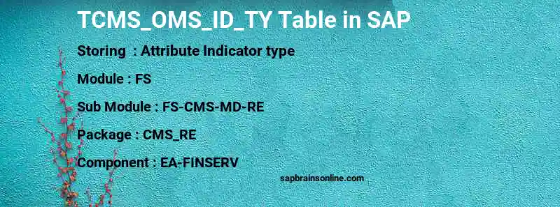 SAP TCMS_OMS_ID_TY table