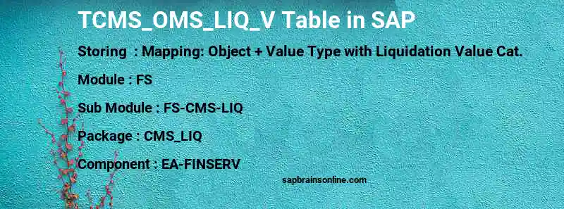 SAP TCMS_OMS_LIQ_V table