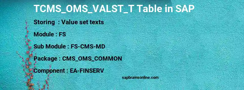 SAP TCMS_OMS_VALST_T table