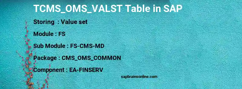 SAP TCMS_OMS_VALST table