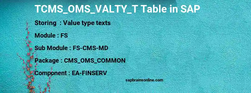 SAP TCMS_OMS_VALTY_T table