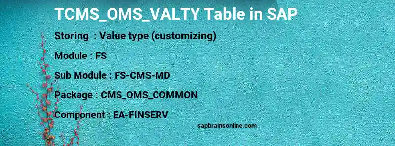 SAP TCMS_OMS_VALTY table