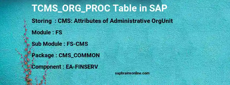 SAP TCMS_ORG_PROC table