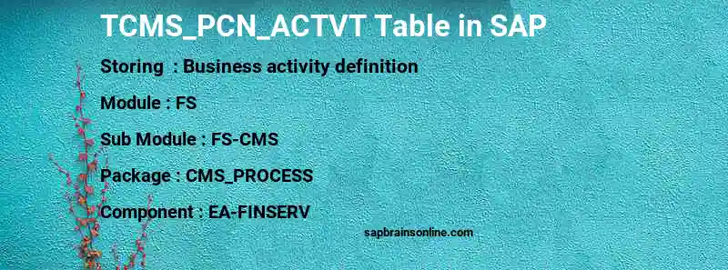 SAP TCMS_PCN_ACTVT table