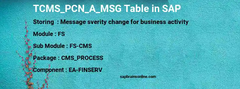SAP TCMS_PCN_A_MSG table