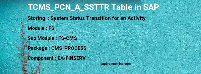 SAP TCMS_PCN_A_SSTTR table