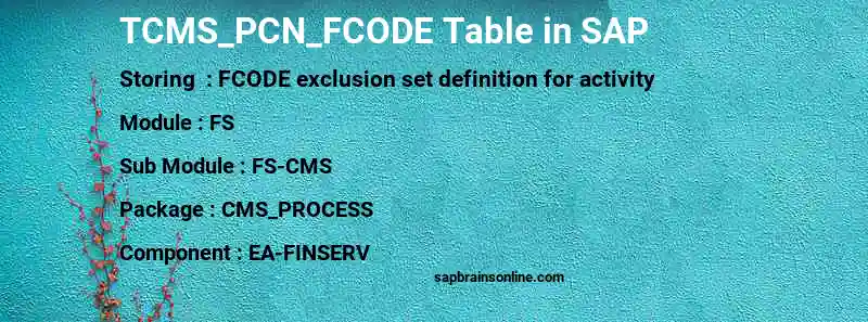 SAP TCMS_PCN_FCODE table