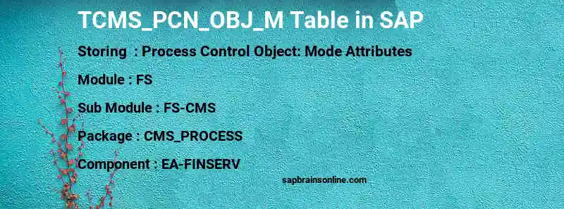 SAP TCMS_PCN_OBJ_M table