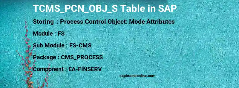SAP TCMS_PCN_OBJ_S table