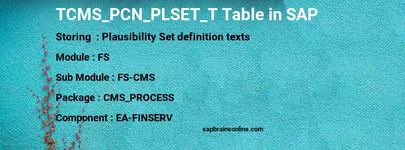 SAP TCMS_PCN_PLSET_T table