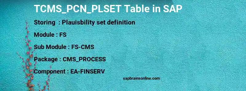 SAP TCMS_PCN_PLSET table