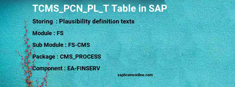 SAP TCMS_PCN_PL_T table