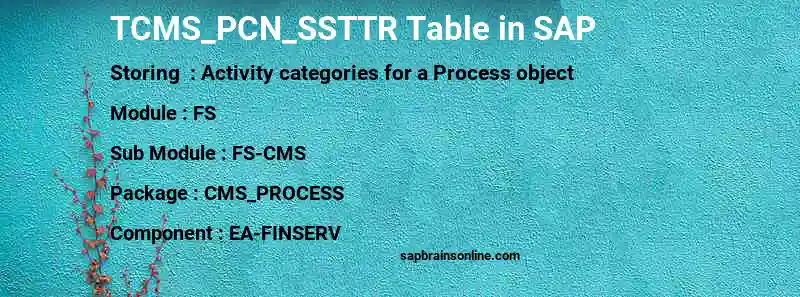 SAP TCMS_PCN_SSTTR table