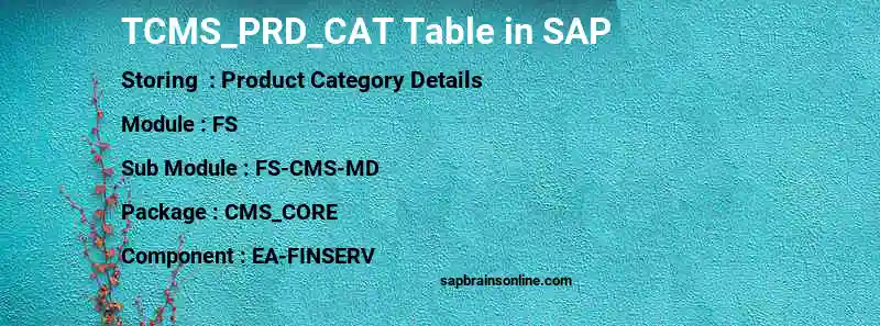 SAP TCMS_PRD_CAT table