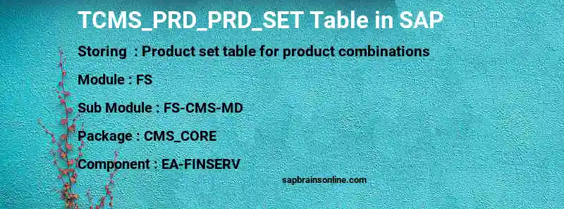 SAP TCMS_PRD_PRD_SET table