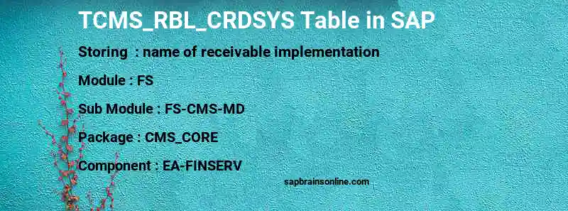SAP TCMS_RBL_CRDSYS table