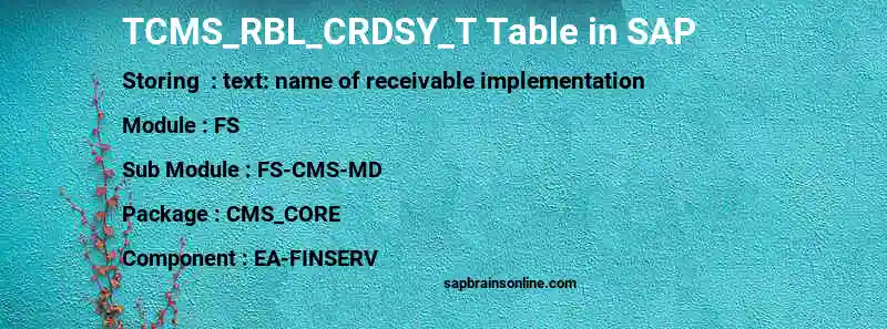 SAP TCMS_RBL_CRDSY_T table
