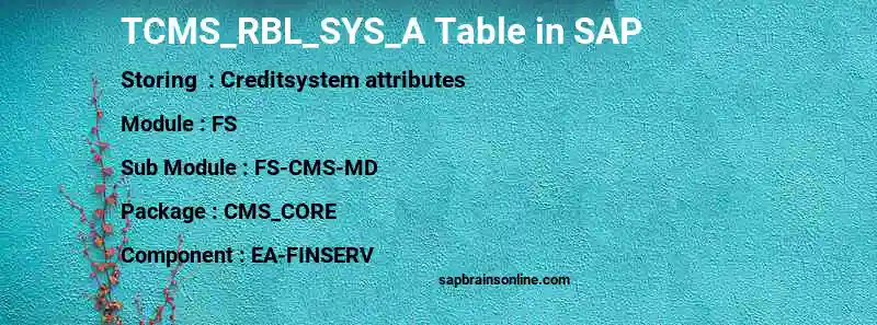 SAP TCMS_RBL_SYS_A table