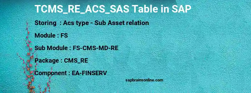 SAP TCMS_RE_ACS_SAS table