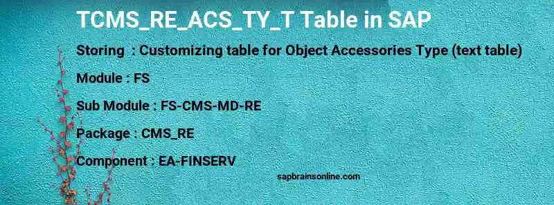 SAP TCMS_RE_ACS_TY_T table