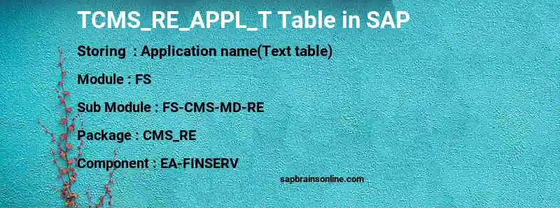 SAP TCMS_RE_APPL_T table