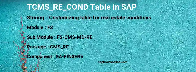 SAP TCMS_RE_COND table