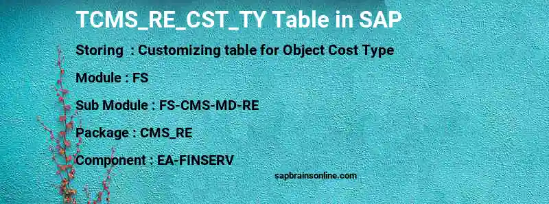 SAP TCMS_RE_CST_TY table