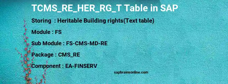 SAP TCMS_RE_HER_RG_T table