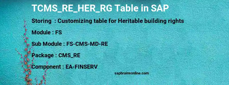 SAP TCMS_RE_HER_RG table