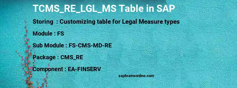 SAP TCMS_RE_LGL_MS table