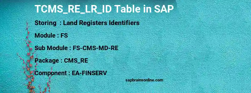 SAP TCMS_RE_LR_ID table
