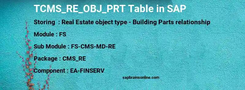 SAP TCMS_RE_OBJ_PRT table
