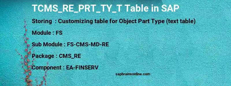 SAP TCMS_RE_PRT_TY_T table