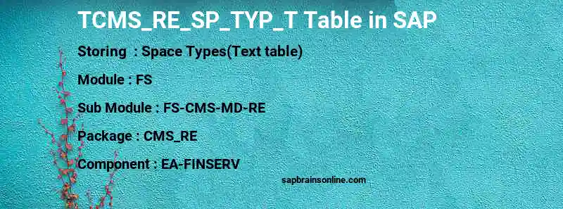 SAP TCMS_RE_SP_TYP_T table