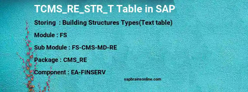 SAP TCMS_RE_STR_T table