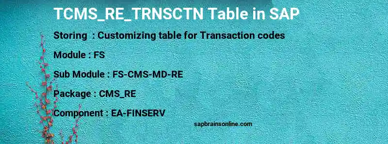 SAP TCMS_RE_TRNSCTN table