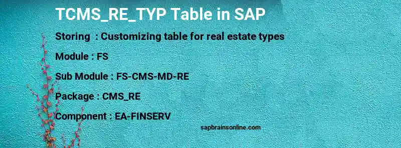 SAP TCMS_RE_TYP table