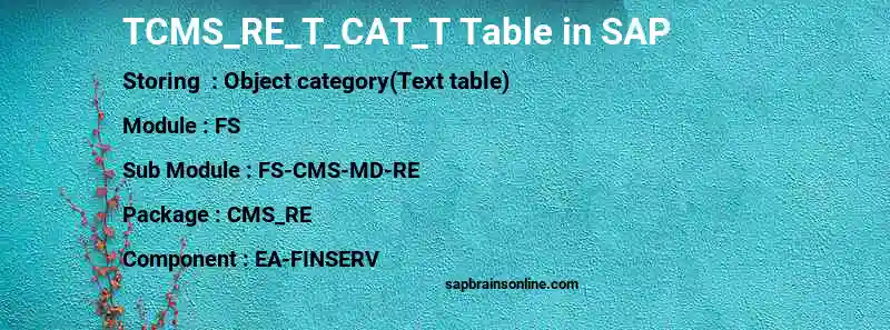 SAP TCMS_RE_T_CAT_T table