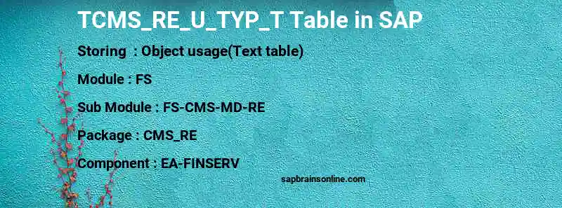 SAP TCMS_RE_U_TYP_T table