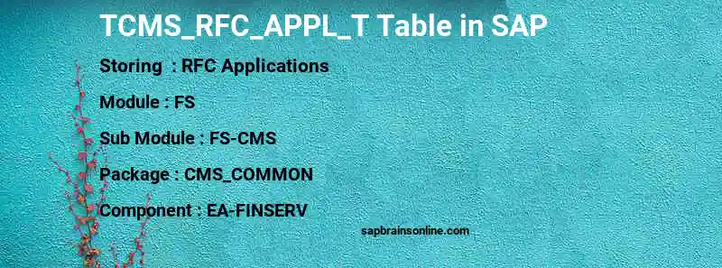 SAP TCMS_RFC_APPL_T table