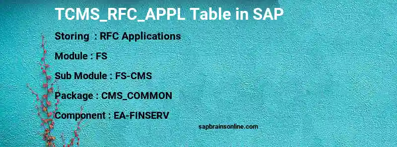 SAP TCMS_RFC_APPL table